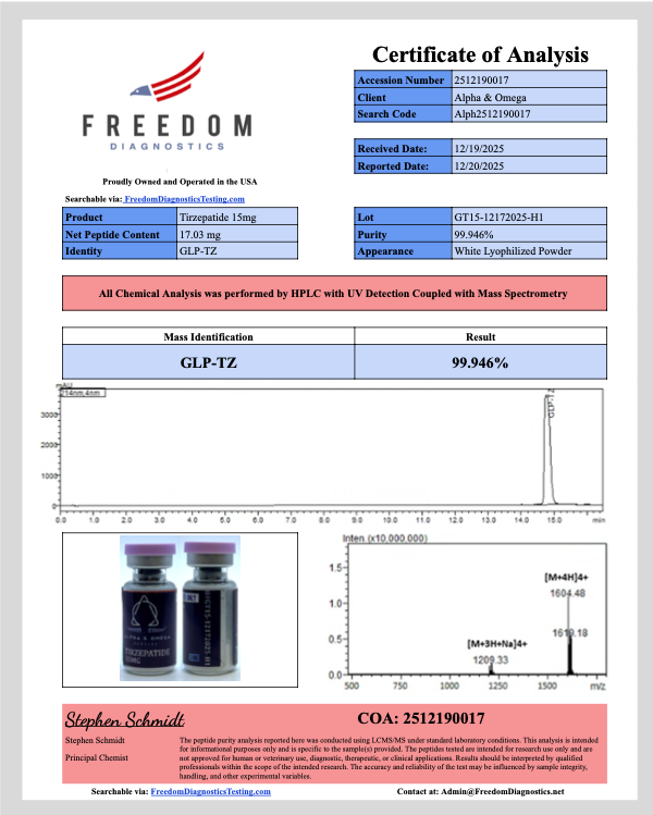AO-2TZ 15MG