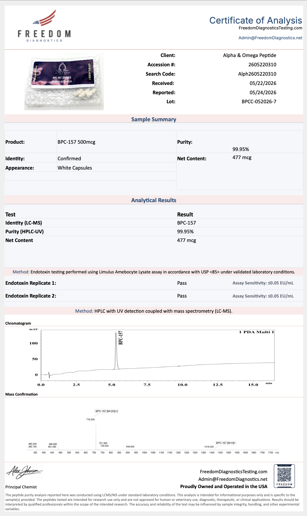 BPC-157 500MCG CAPSULES
