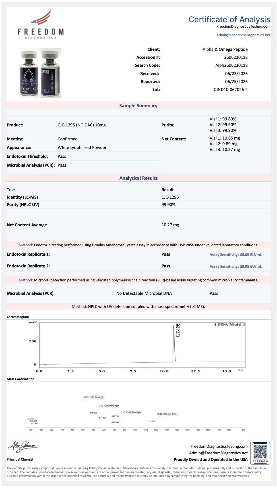CJC-1295 (no DAC) 10MG