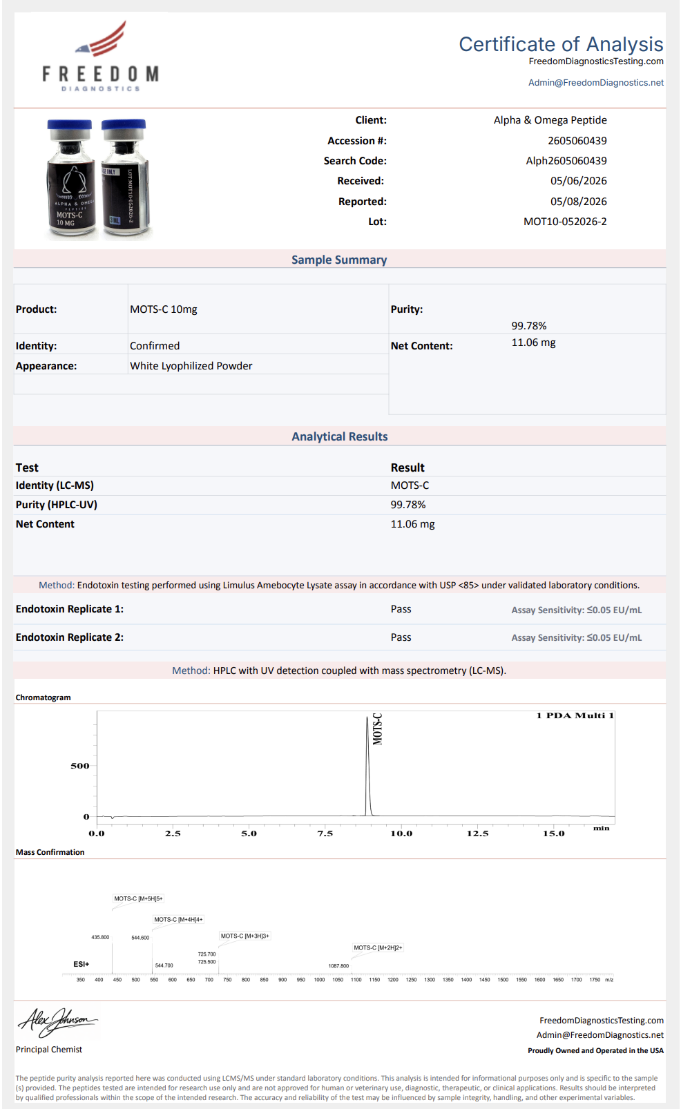 MELANOTAN I (MT-1) 10MG