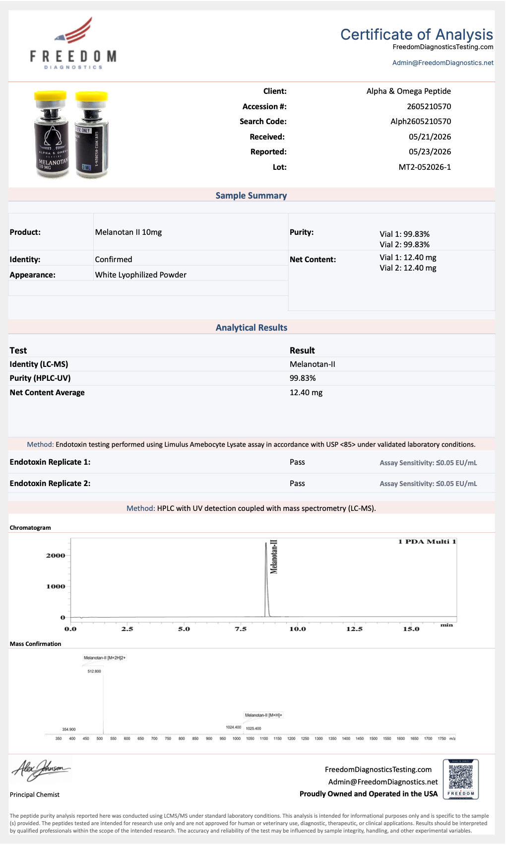 MELANOTAN II 10MG