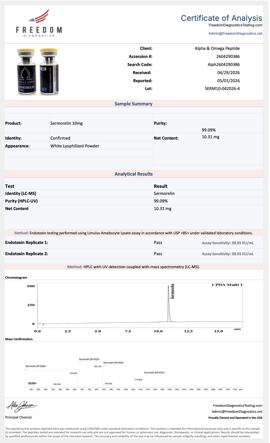 Sermorelin