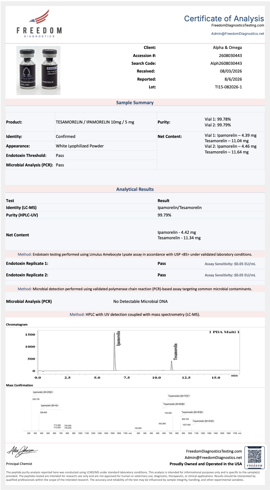 TESAMORELIN/IPAMORELIN