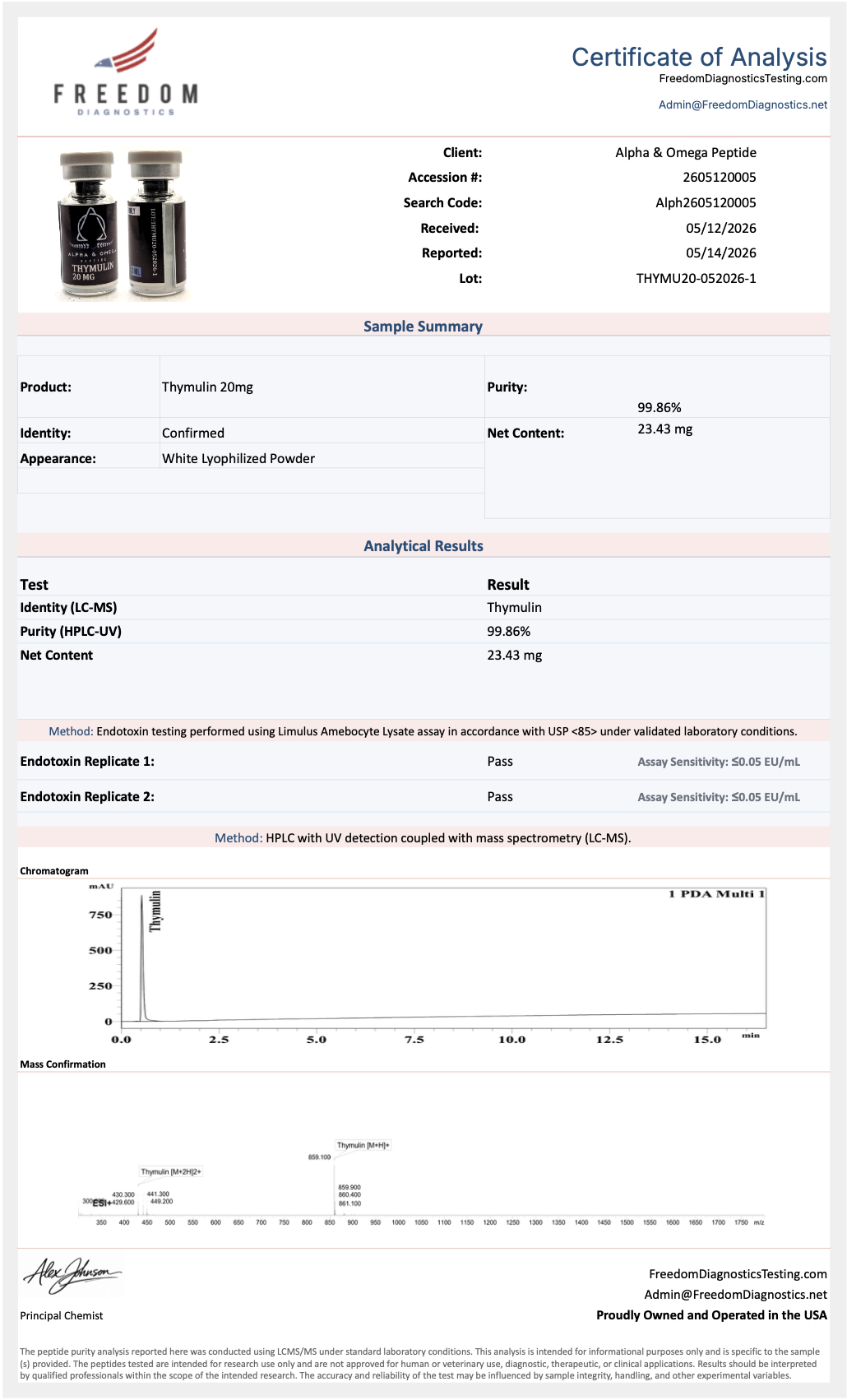 Thymulin